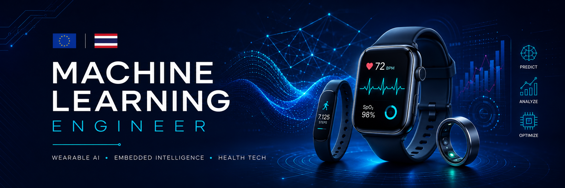 Machine learning engineer banner with wearable AI, embedded intelligence, and health tech devices